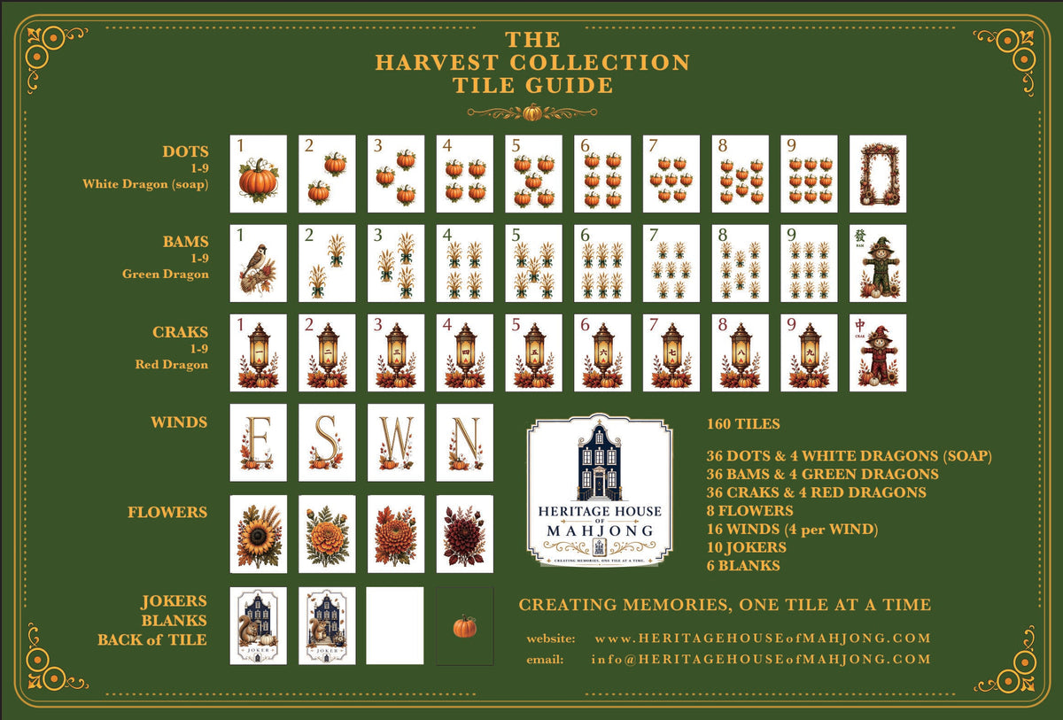 mahjong tile set overview